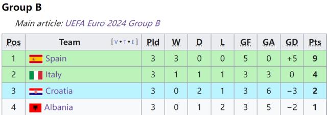 1719265716206070187.png 搜狗高速浏览器截图20240625054724.png